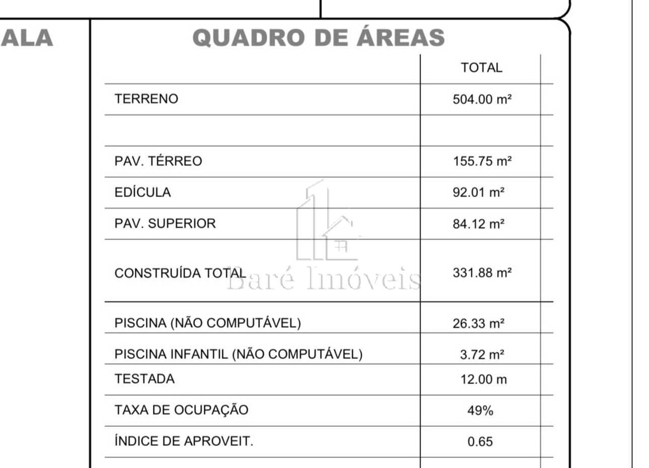 Casa, 5 quartos, 331 m² - Foto 27